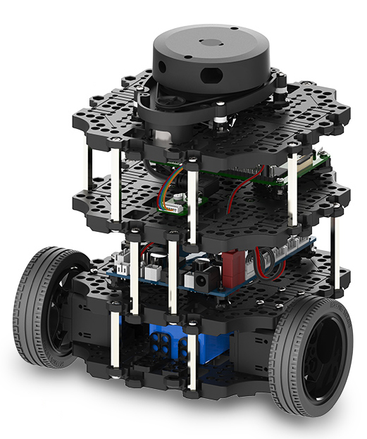TurtleBot3 Autonomous Navigation